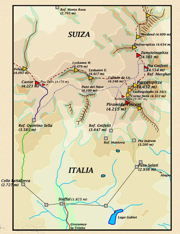 Alpes(Inicio)