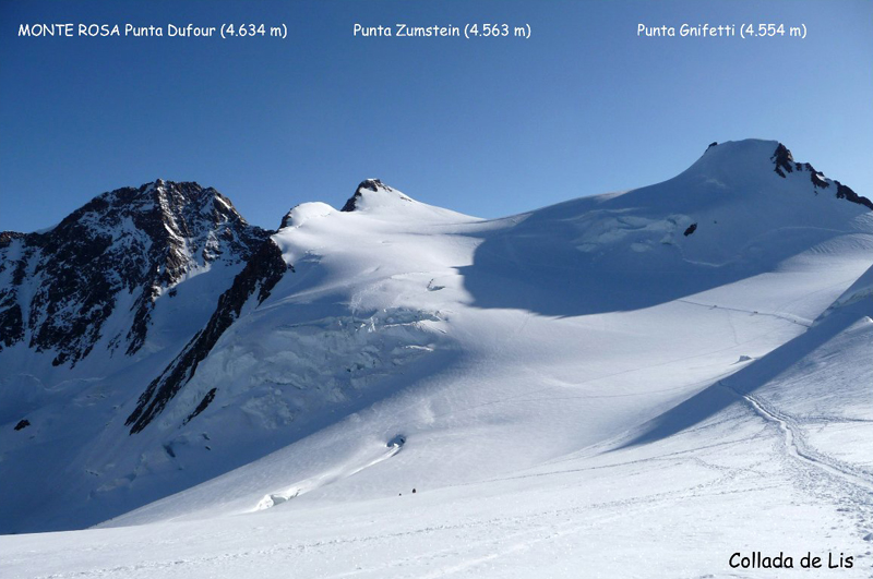 Alpes (Collada  Lys)