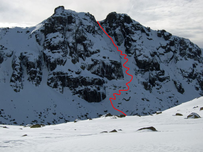 Trazado de la ruta Trazado de la ruta