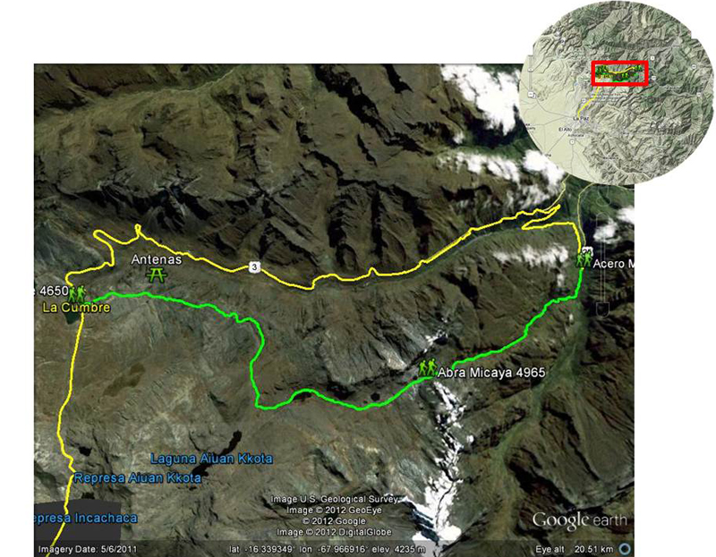 Grafico 1- Ruta Completa